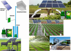 Energia Fotovoltaica e a energia Solar Térmica